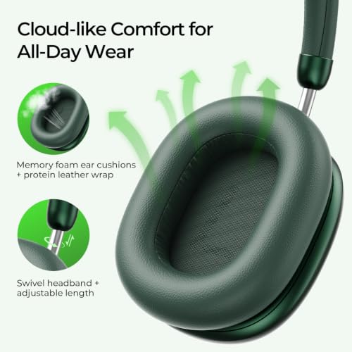 Image of havit Space S1 ANC Bluetooth Headphones, Green
