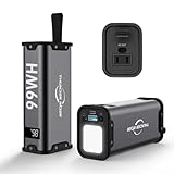 Portable Power Station 99.99Wh Camping Lithium Battery Solar Generator Large Power Bank with AC Outlet 70W for Home Backup Outdoor Emergency RV Van Hunting