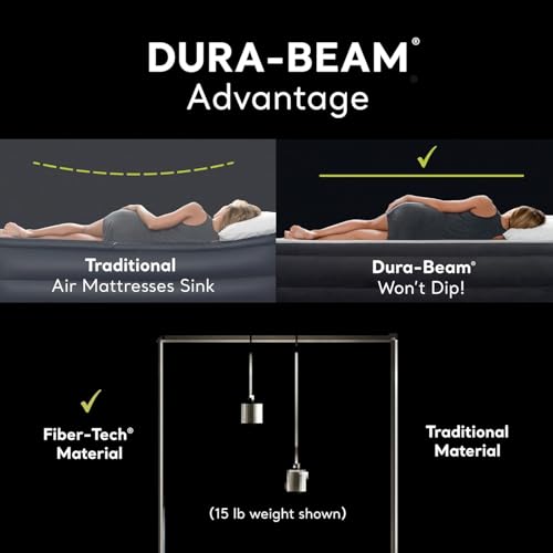 Image of Intex 64765E Dura-Beam Standard Classic Air Mattress with Inflatable Pillows: Fiber-Tech - Queen Size - Hand Pump - 10in Bed Height - 600lb Weight Capacity