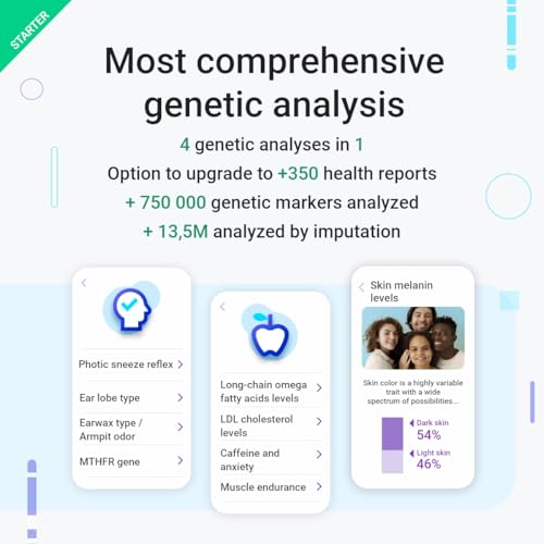 image for tellmeGen Starter DNA Test Kit with 90+ Ancestry, Traits and Fitness R