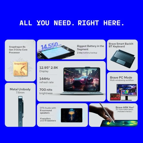 Price History of Brave Ark Android Tablet with Pen + BT-Keyboard| 12.95 ...