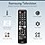 BN59-01315A Samsung TV Remote Control Replacement for Smart TV - Easy Setup, Durable Design, Universal Infrared Remote, Streaming Shortcuts - Works with Samsung Smart TV, LCD, LED, HDTV, 3D Models