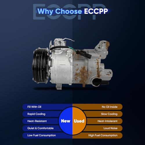 Image of ECCPP AC Compressor for Cadillac ATS 3.6L 2013-2015 for Cadillac CTS 3.6L 2014-2015 AC Compressor with Clutch