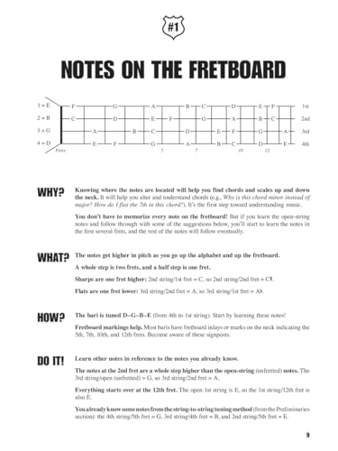 Fretboard Roadmaps - Baritone Ukulele | Sheet Music Method Book with TAB and Online Audio for Beginner to Advanced Players |Chord Soloing Scales Improvisation and Fretboard Mastery for Study Practice