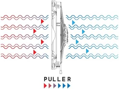 Miniatura 3 de SPAL 30100400 1298 CFM Ventilador de 16 pulgadas - Tire (VA18-AP10C-41A)