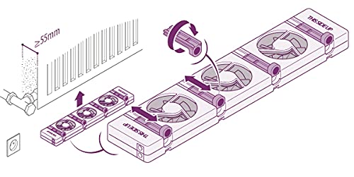 SpeedComfort-Starter-Set-Single-Smart-Heater-Fan-for-heaters-Long-Life-Heater-Booster-for-underheaters-and-radiators-to-Save-Energy-and-Heating-Costs