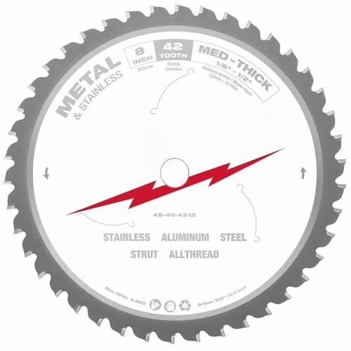 New 48-40-4515 for Milwaukee 8