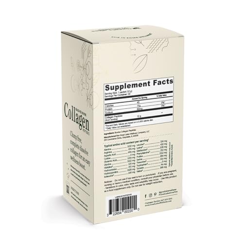 Colágeno, Imagen adicional