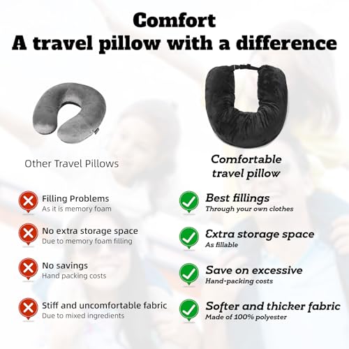 Cuscino Da Viaggio Riempibile Con La Benda ,Cuscino Collo Viaggio Con Vestiti,Cuscino Cervicale Da Viaggio,Multifunzionale A Forma Di U Cuscino Da Viaggio Aereoper Bagagli Extra Da Viaggio Accessori - 3