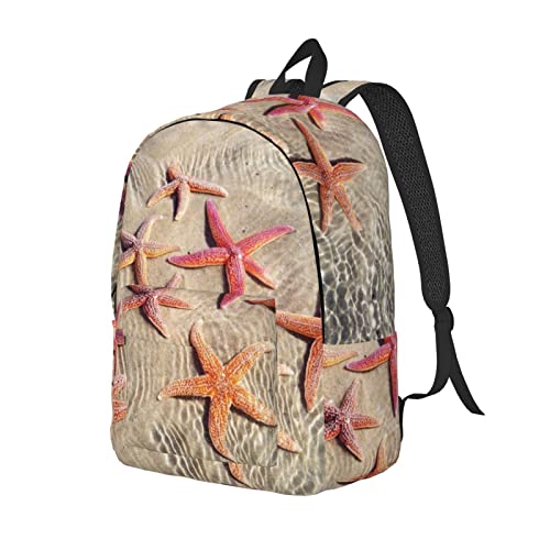Sac à dos ordinateur portable compact pour transporter vos dossiers sans douleur