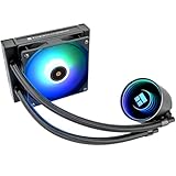 Thermalright