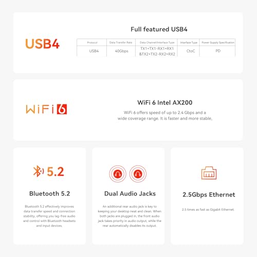 undefined Beelink SER8 Mini PC, AMD Ryzen 7 8745HS(8C/16T, up to 4.9GHz), 32GB DDR5 RAM 1TB PCle4.0 SSD, SER8 Mini Computer Support 4K@144Hz, Tirple Display, HDMI+DP, WiFi6, BT5.2, USB4 の商品画像 7