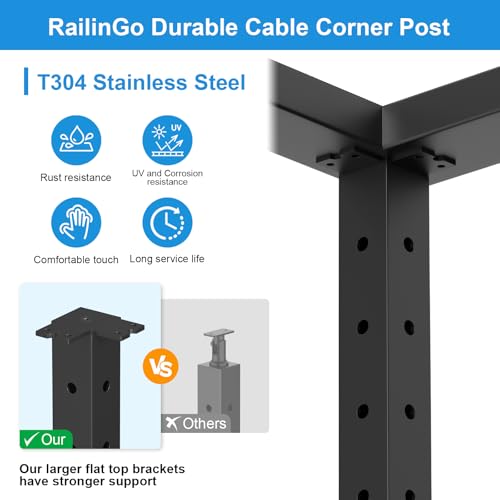 Image of 36 inch Cable Railing Corner Post, Stainless Steel Flat Top Corner Post with Cable Grommets, 2 inchx2 inch 90 T-Drilled Metal Corner Post for Deck, Black Deck Cable Railing System, RG33