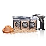 Smoked Fashioned Co. 4712