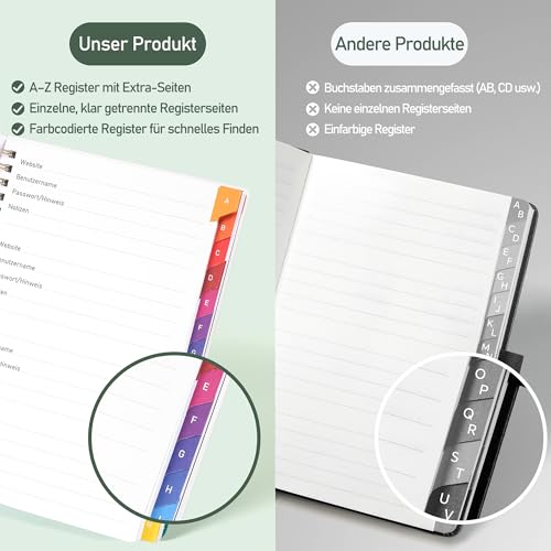 ZXHQ Passwortbuch mit bunten Registertabs, 168 Seiten, Deutsch – Spiralgebundener Passwort-Organizer für Internet-Adressen, Benutzernamen und Logins (21 × 14,5 cm) Blau