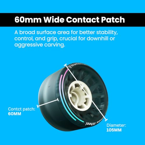 Momentum Boards Rodas Longboard de alta aderência de 100 mm