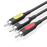 Conectores:3 x RCA Macho a 3 x RCA Macho(Longitud del cable)
