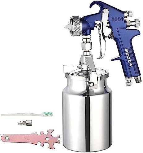 ENDOZER Spray Gun Group