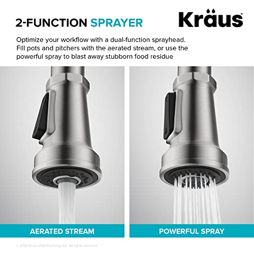 KRAUS Allyn Transitional Industrial Pull-Down Single Handle Kitchen Faucet in Matte Black, KPF-4101MB - image 9