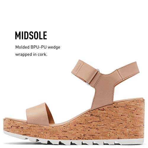 Sorel Women's Cameron Wedge Sandals3