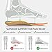 SOLE Performance Medium Shoe Insoles – Orthotic Arch Support Inserts for Plantar Fasciitis Relief - Mens Size 10/Womens Size 12, 1 Pair