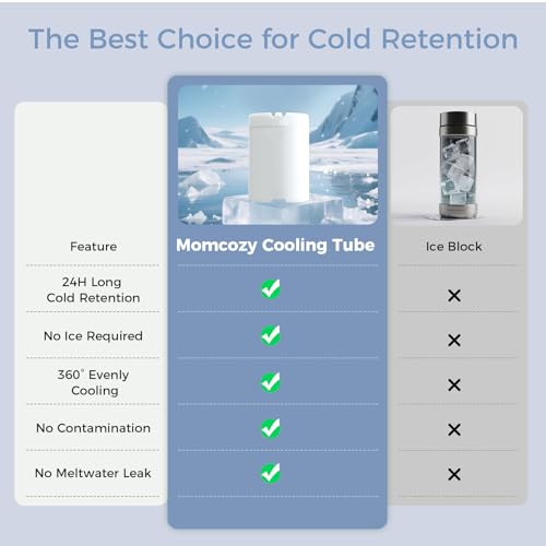 Image of Momcozy 22oz Portable Breast Milk Cooler for Outdoor, Life Saver with 360 Total Cooling for 24 Hours, Larger Capacity Travel Breastmilk Chiller with 2pcs Baby Bottles for Breastmilk Storage, Blue