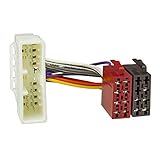 honda adapter plate Einfache Rückrüstung z.B. bei Leasingfahrzeugen, keine abgeschnittenen Kabel und Stecker