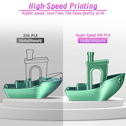 Image of ERYONE Silk Filament PLA+ 1.75mm Shiny 3D Printer Filament, Multicolor PLA 2 in 1, 1kg (2.2LBS) /Spool, HS Silk Dual Color Black & Red
