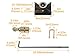 ALMULOO Flat Beds Gooseneck Trailer Hitch Universal Gooseneck Towing Hitch Flatbed Gooseneck Kit