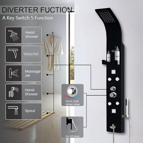 Image of JAAZ ARA Black Shower Panel (Ara - Black)