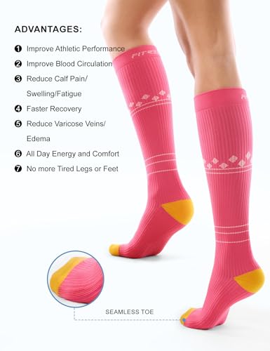 Image of FITRELL 3 Pairs Compression Socks for Women and Men 20-30mmHg-Circulation Support Socks
