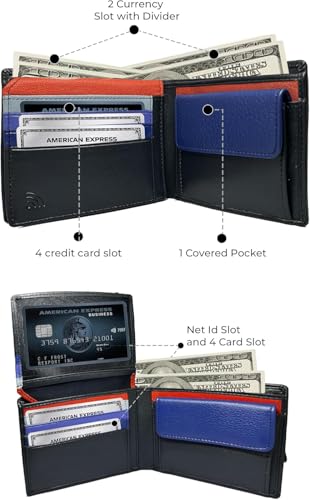 RFID Blocking Leather Wallet for Men – Slim Bifold Top Grain Leather, Gift Box, Premium Navy Blue Wallet with Card Slots & ID Window – Stylish Design Large Capacity2