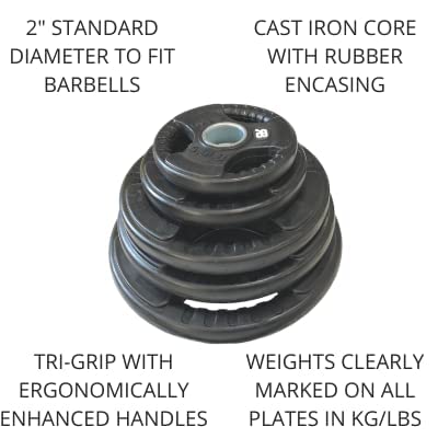 Olympic Weight Plate Tri Grip Disc Rubber Coated Cast Iron Weights Plate Set Solid Lifting Plates 3 Handles Portable Vinyl for Deadlift Barbells Dumbbell Bars Strength Training Home Gym Fitness Workout 2.5kg, 5kg, 10kg, 15kg, 20kg Single & Set - Image 5