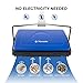 Yocada Carpet Sweeper Cleaner for Home Office Low Carpets Rugs Undercoat Carpets Pet Hair Dust Scraps Paper Small Rubbish Cleaning with a Brush Dark Blue