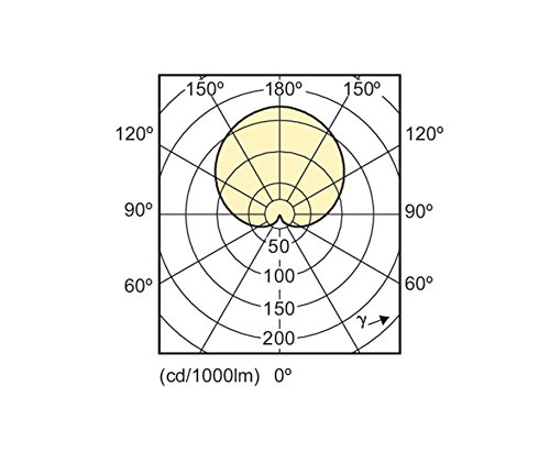 Philips 455717 100W Equivalent Daylight A19 Led Light Bulb 14W 5000K E26 #TOP3