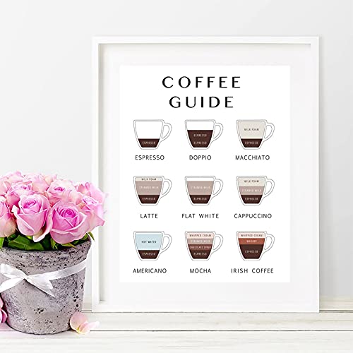 Cadeau amateur de café affiche guide des boissons impression sur toile pour cuisine sans cadre