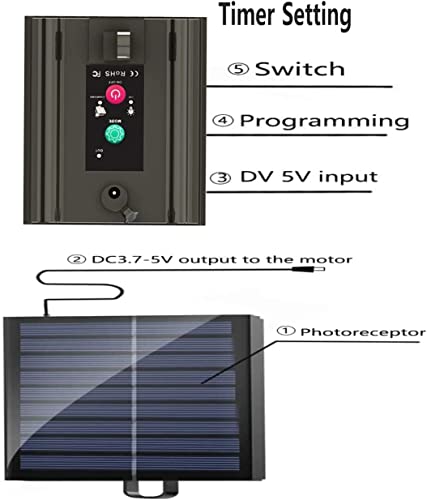 Audiolab Automatic Chicken Coop Door Opener Solar Battery Powered Auto Coop Doors With Timer Control & Light Sensor Aluminum Coop Door ,Evening And Morning Delayed Opening Timer (Brown) #TOP6