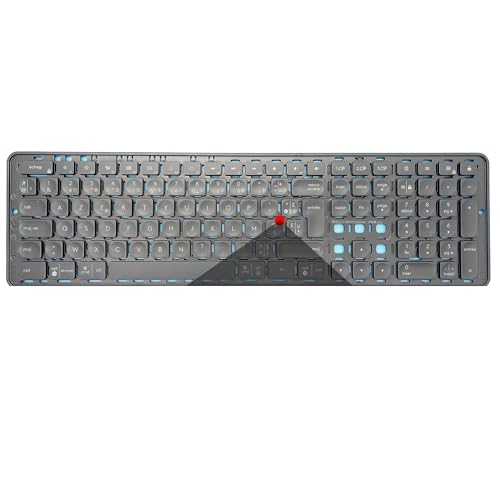 Clip Ciseaux et Capuchon Clavier Logitech MX Réparation Fluide