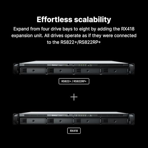 Image of Synology 4-Bay RackStation RS822+ (Diskless)