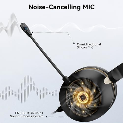 Auriculares USB con micrófono PC y portátil de oficina ajustables 2
