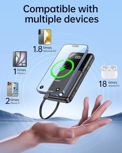 Ronegn PA100 Portable Charger With Built In Cable - 22.5W Fast Charging 20000Mah Slim Power Bank Usb C Led Display Travel Battery Pack 5 Outputs & 3 Inputs thumb #3