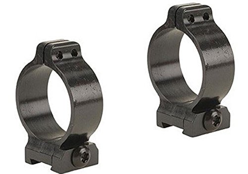 Talley Screw Lock Detachable Ring, Black, 30mm/High