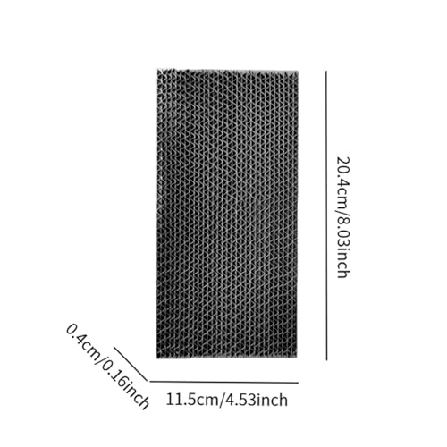 Product Variant View