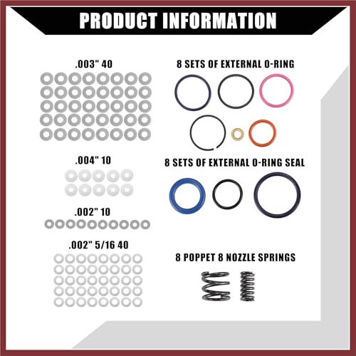HEROFFIX 7.3L Injector Rebuild Kit with Vice Clamp, Special Tools, Springs & O-Ring Seal Kit for Ford 7.3L 1994-2003 / Durable / 1 Set Replace Parts by HEROFFIX - Image 4