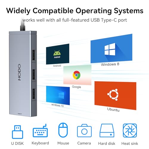Image of USB C Docking Station Dual HDMI Monitor 4K 60 Hz USB C to Dual HDMI Adapter