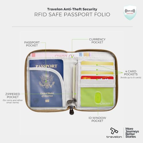 Image of Travelon RFID Blocking Passport Zip Wallet