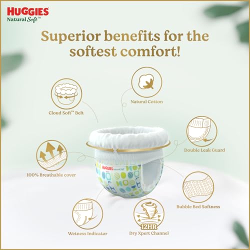Image of Huggies Complete Comfort Wonder Pants, Small Size, 86 Count, India's Fastest Absorbing Diaper & Natural Soft Premium Baby Diaper Pants, Ideal for 4-8 Kgs