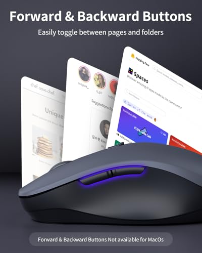 Image of WL300 Bluetooth Mouse Silent Wireless Mice, Quiet Click, Cordless Computer Mouse with 6 Buttons, Sculpted Grip, Adjustable DPI for Laptop, PC, Mac, 18-Month Battery Life for Work or Travel ( Grey)