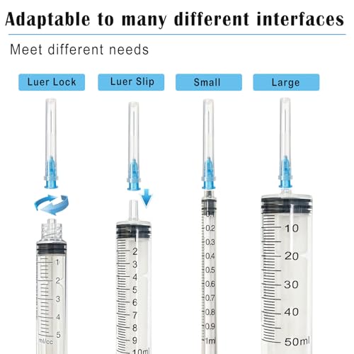 Image of 100pcs 23Gauge 1inch Needle Luer Lock for Scientific Lab | Refilling Inks, Individually Wrapped