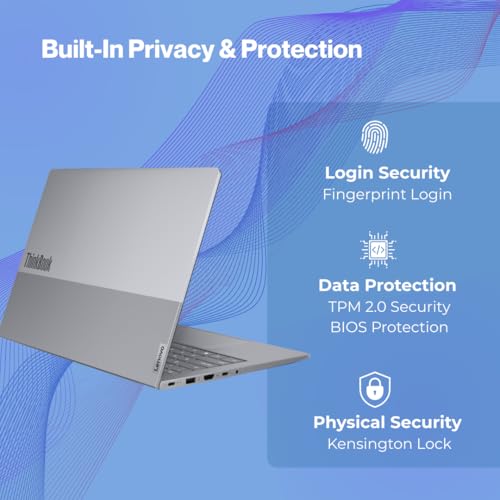 Product Variant View